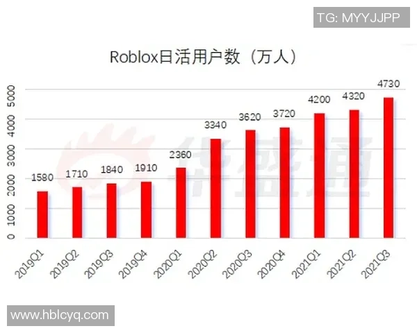 武汉极限运动队节奏表现数据分析探讨与未来发展方向研究